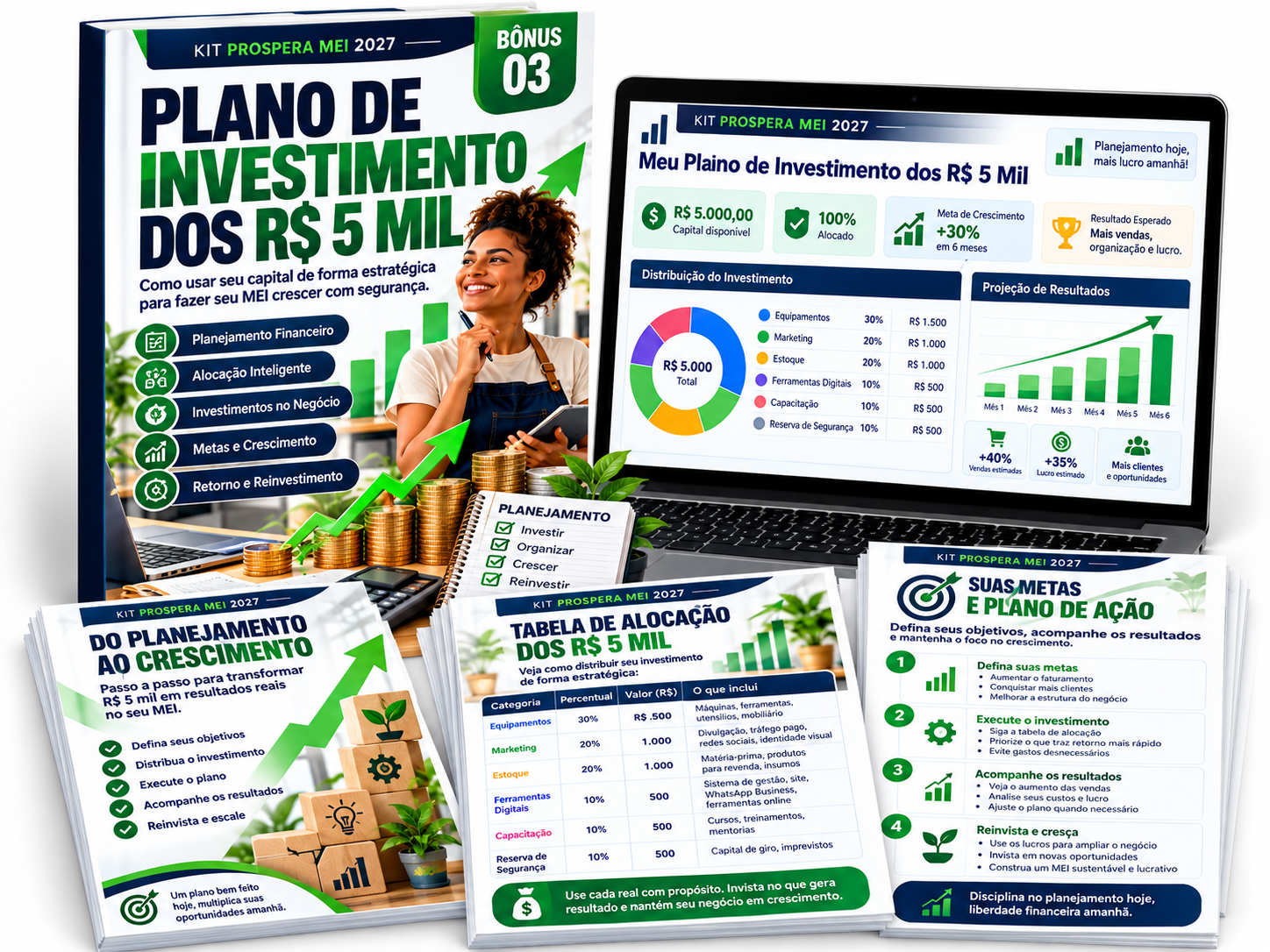 Plano de Investimento dos R$ 5 Mil